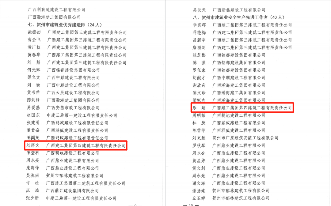 公司榮獲2022年度賀州市建筑業(yè)先進企業(yè)榮譽稱號2.png